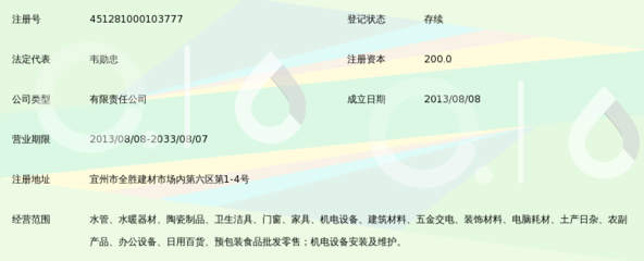 廣西富源貿易 五金產品研發的戰略路徑與創新實踐
